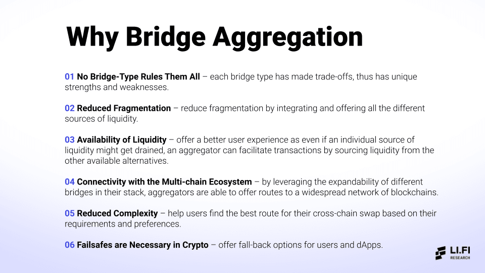 Bridge Aggregation in a Multi-Chain World - Industry Talk for IEEE - by Arjun Chand and Mark Murdock, LI.FI -6