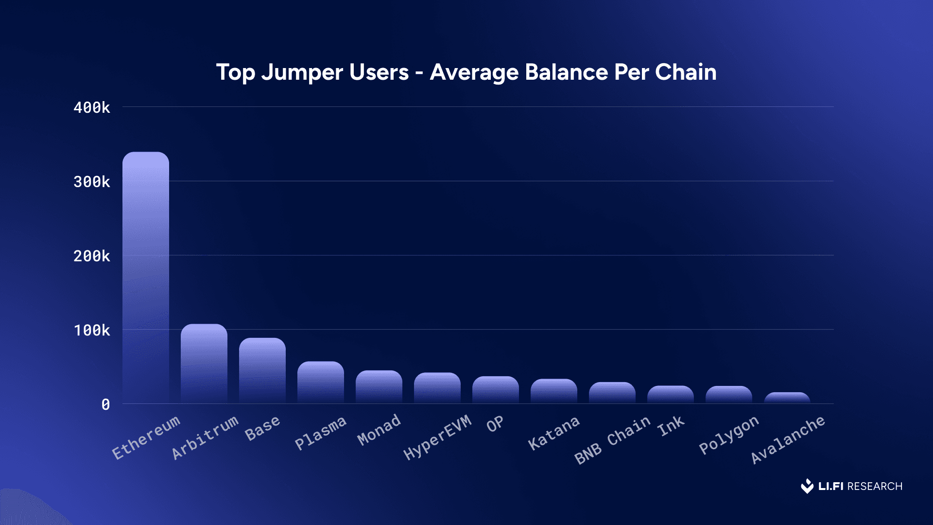 jumper data 1