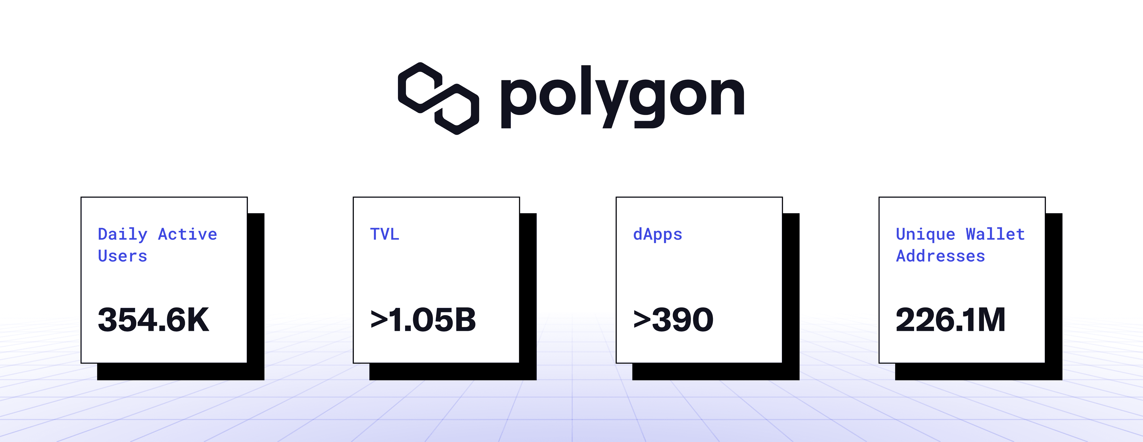 Polygon