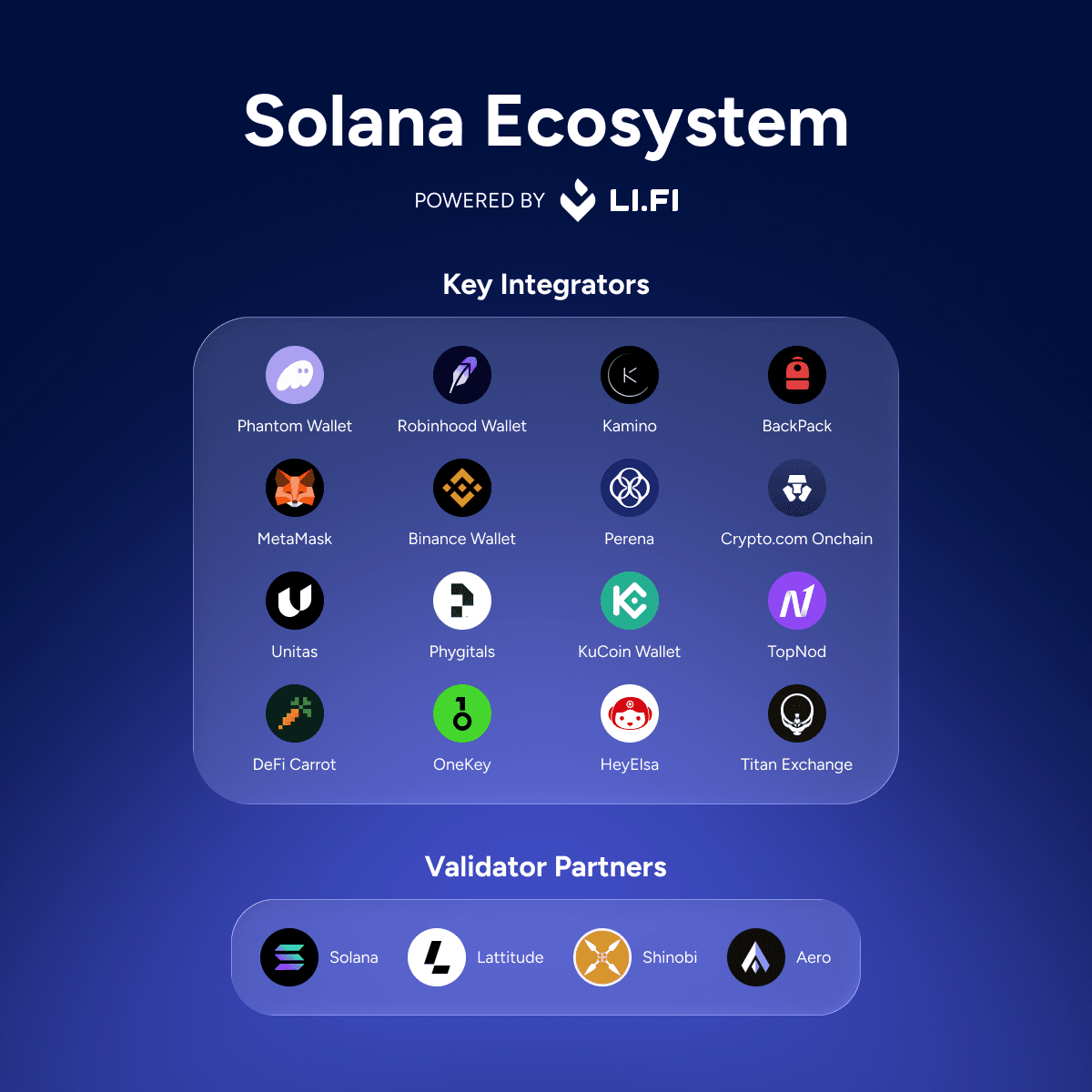 FINALInternet Capital Markets