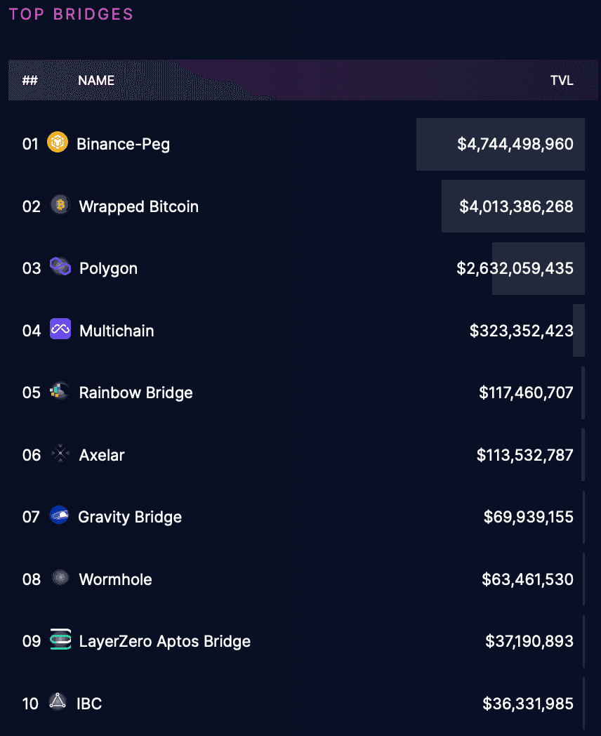 Screenshot 2023-06-06 at 11.09.32 AM