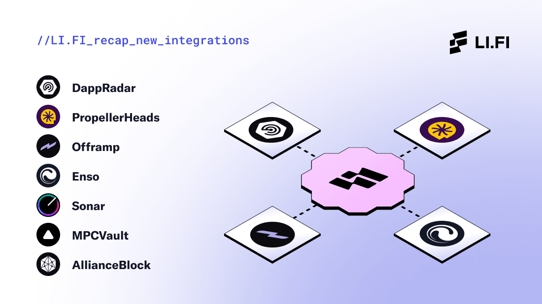large-Update January 2024 Recap New Integrations