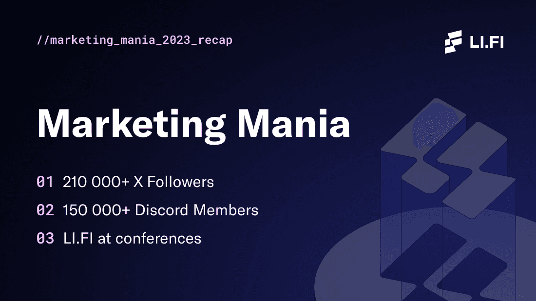 Update 2023 Recap Marketing Mania