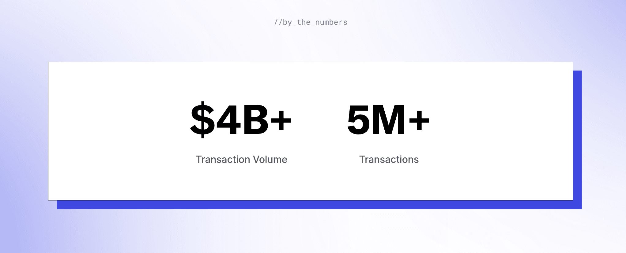 Screenshot 2024-03-05 at 15.43.39