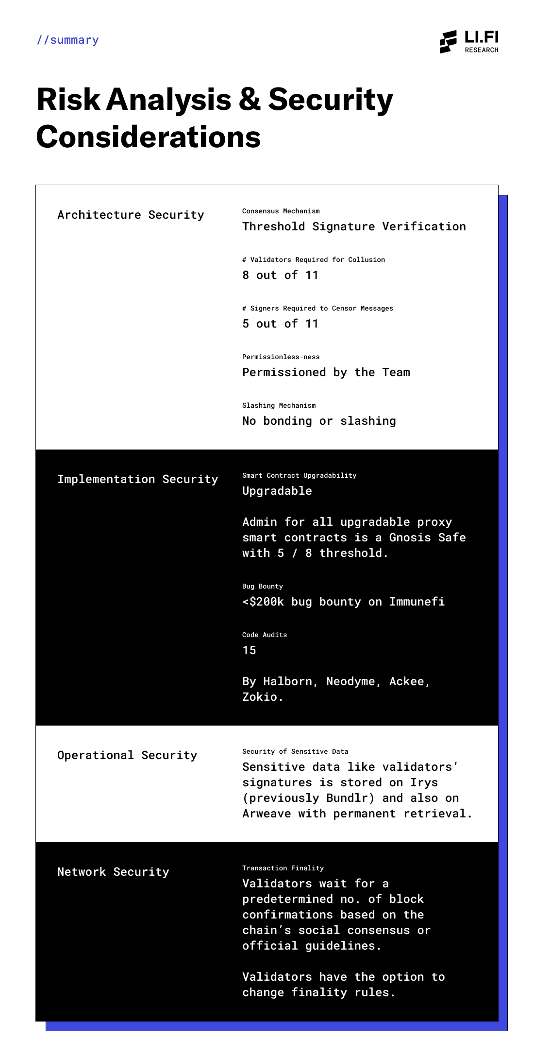 deBridge Risk Analysis: Architecture Design & Security Considerations
