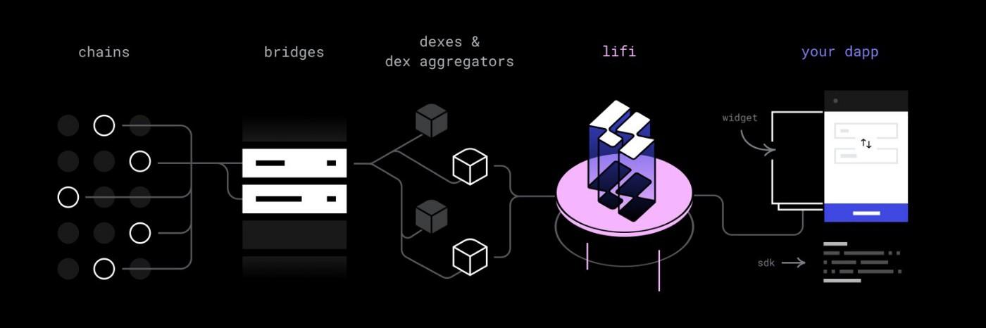 what-is-lifi-diagram