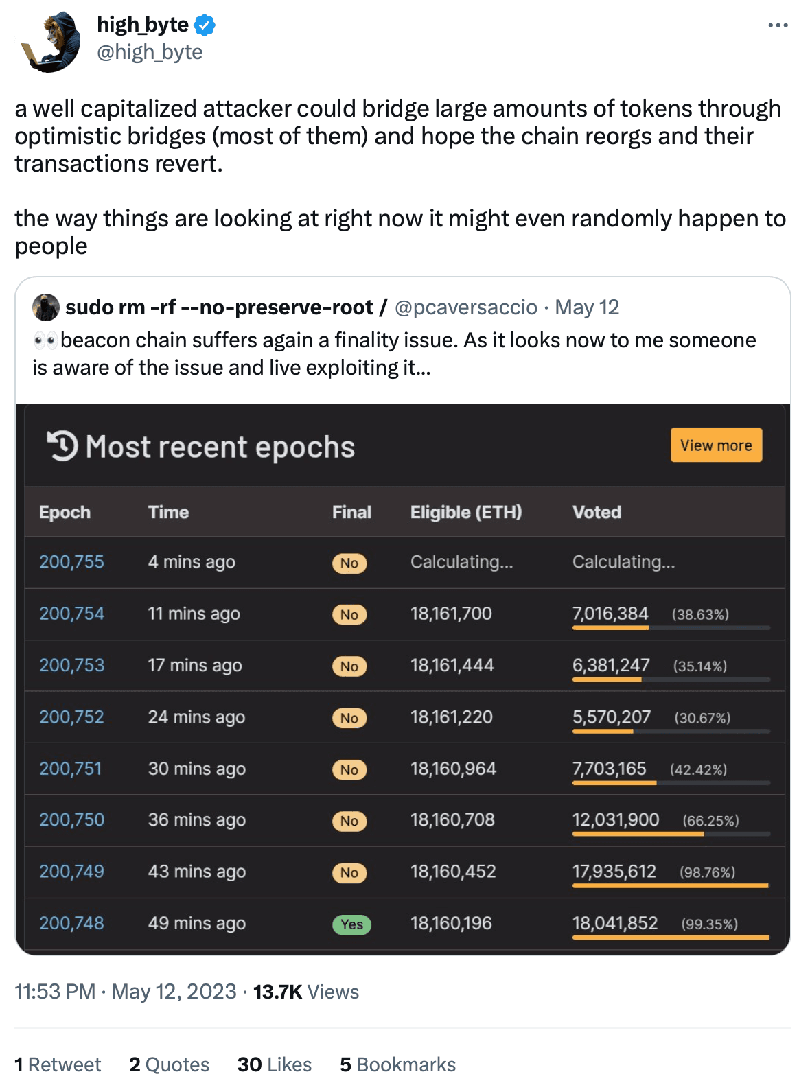 Possible Bridge Attack