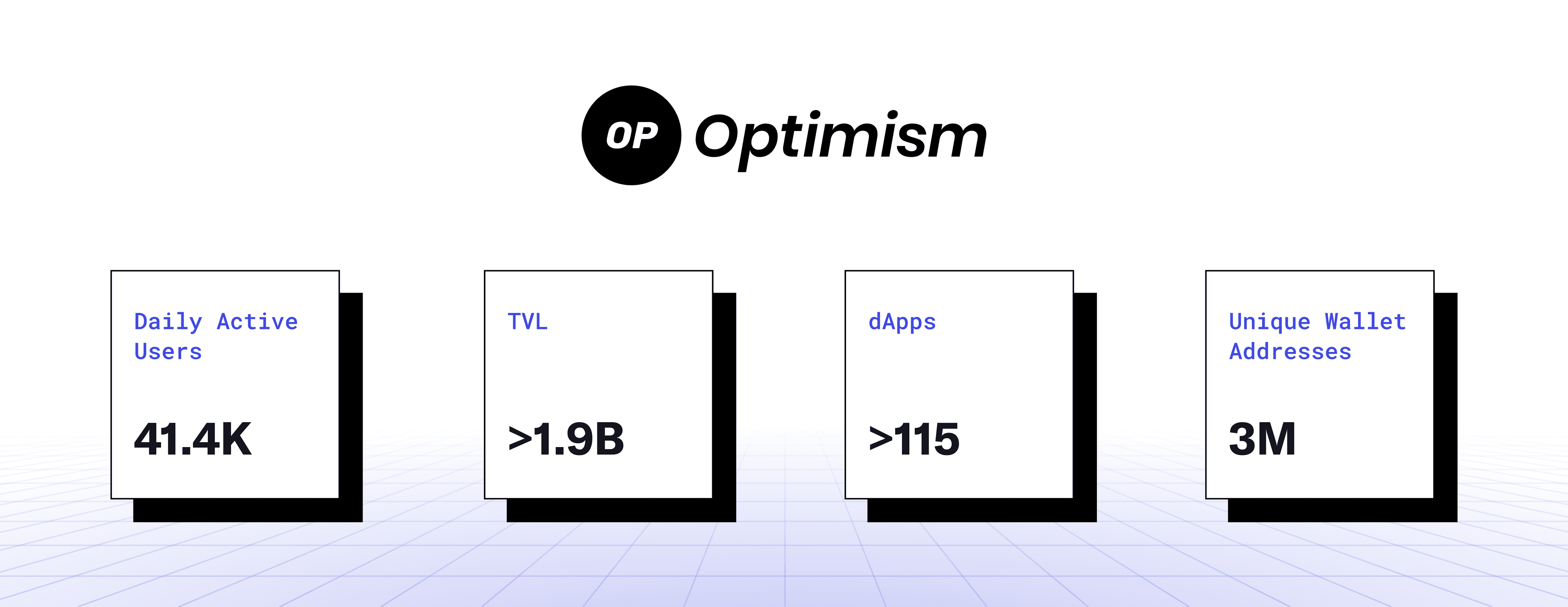 Optimism