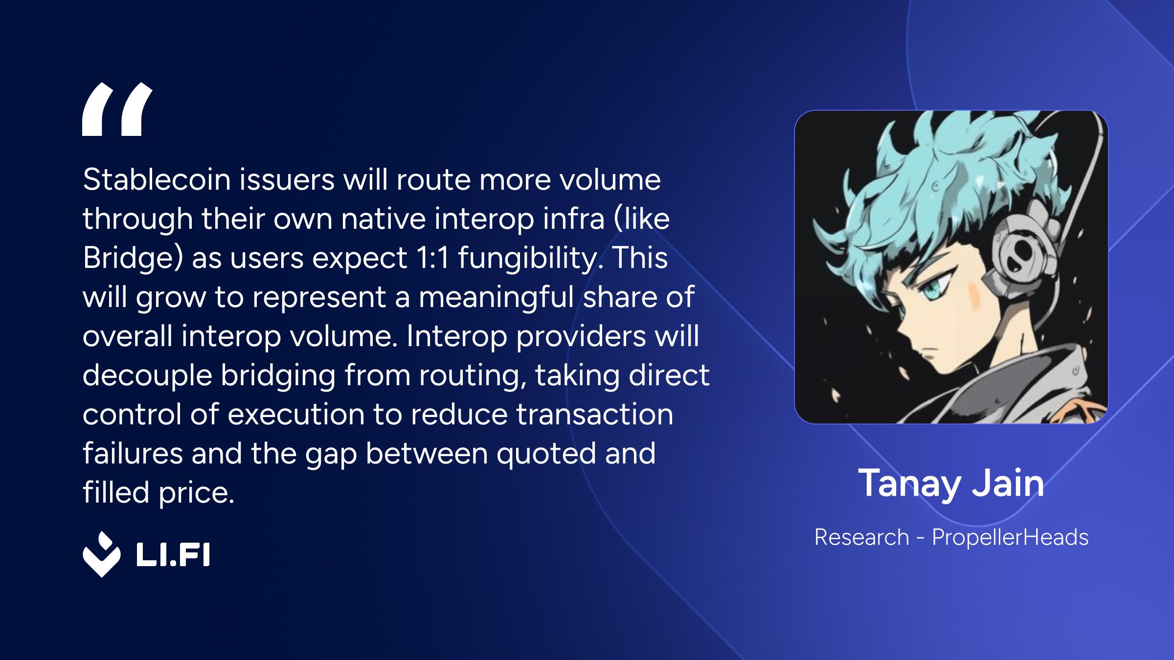 Tanay Jain, Researcher at PropellerHeads, on the state of interop