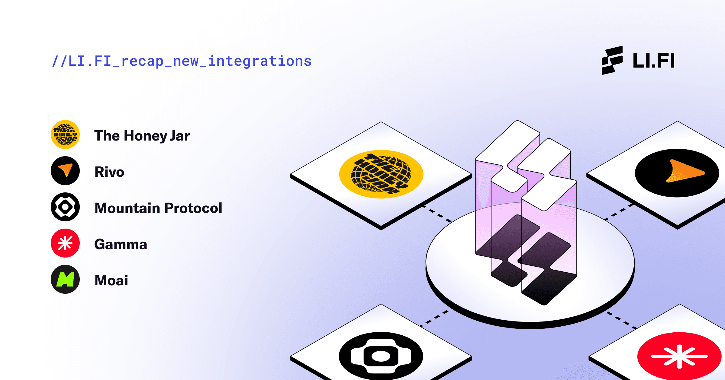 Update October 2024 Recap New Integrations