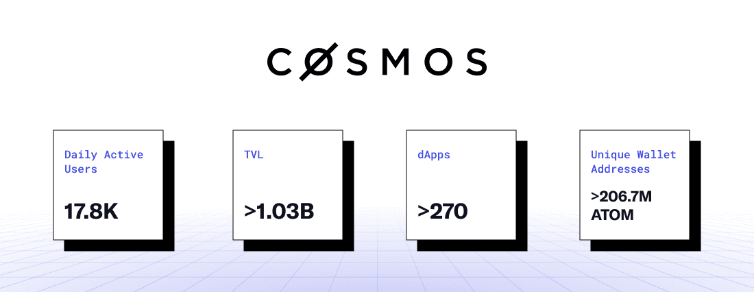 Cosmos