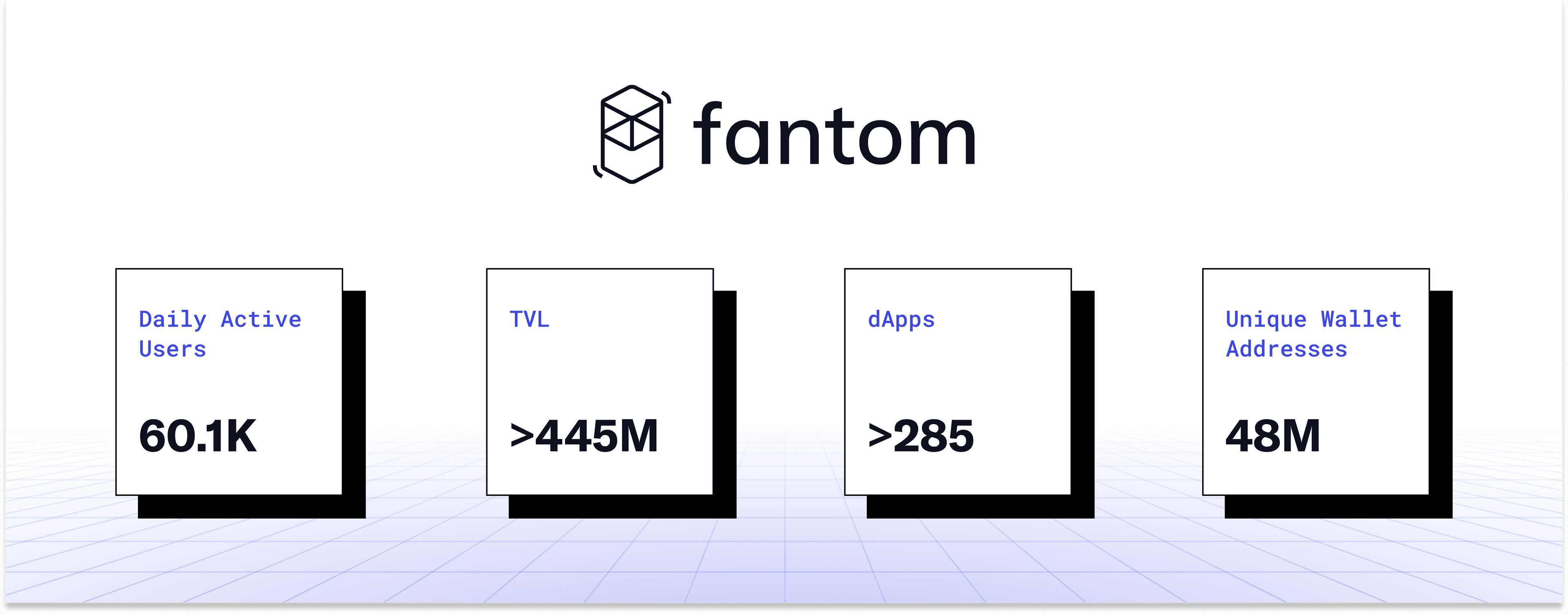 Fantom