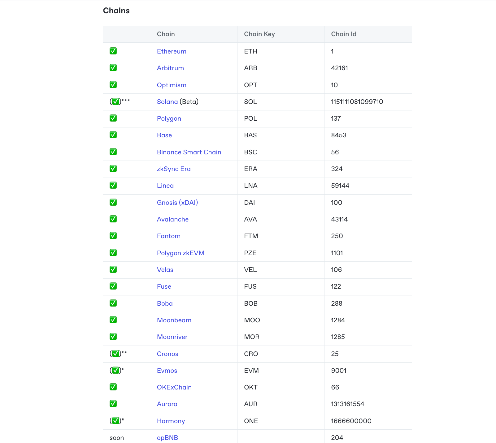 Screenshot 2024-01-03 at 11.21.00