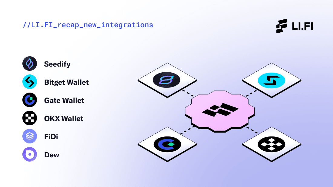 large-Update September 2023 Recap New Integrations