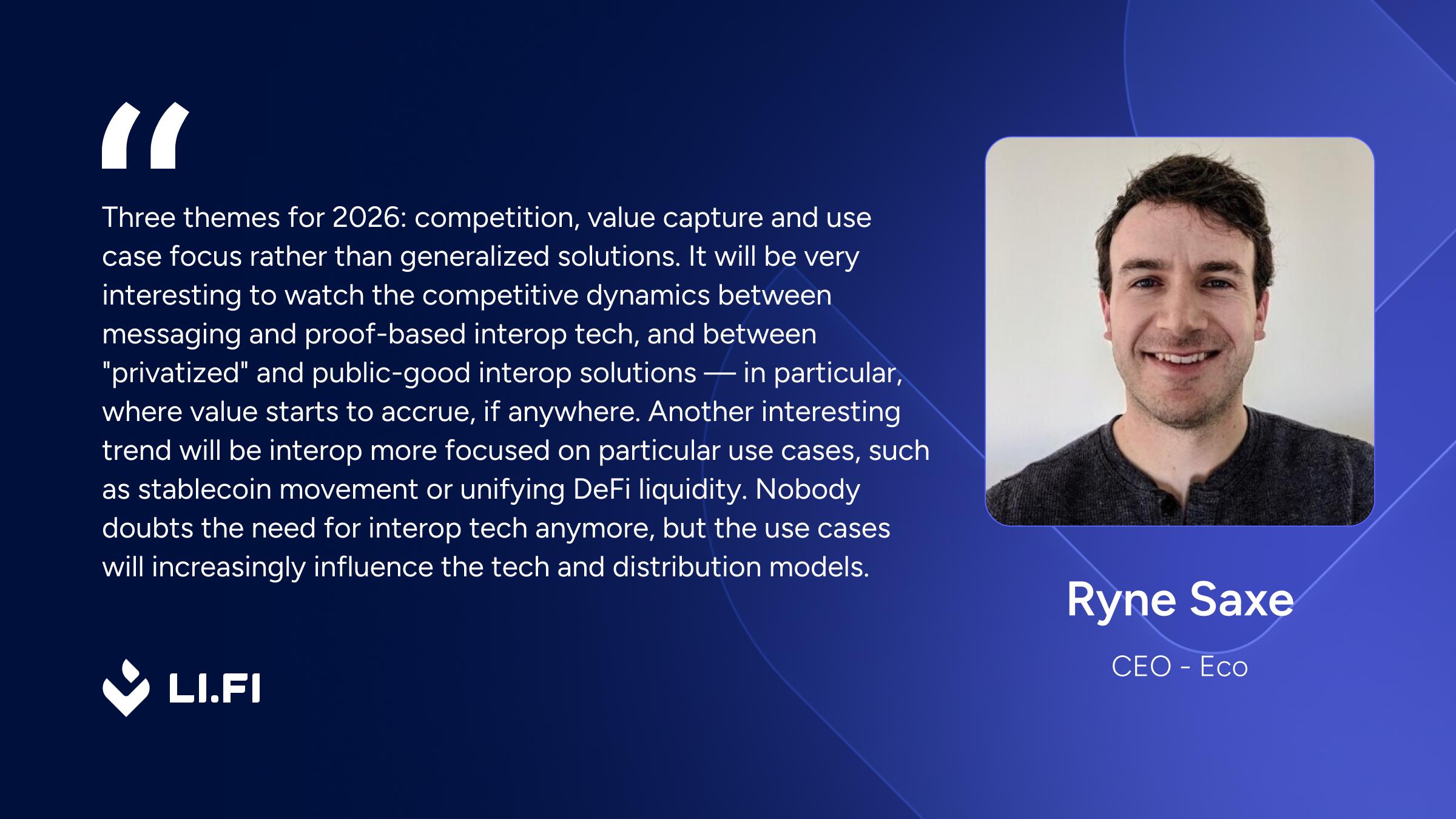 Ryne Saxe, CEO of Eco, on the state of interop