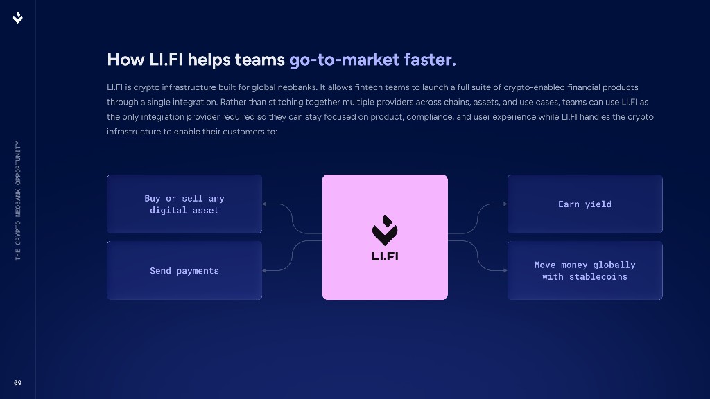 How LI.FI helps teams go-to-market